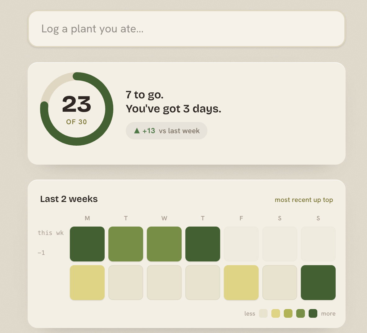 Screenshot of veggie.sh